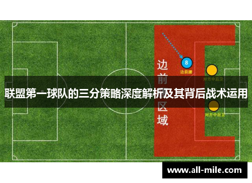 联盟第一球队的三分策略深度解析及其背后战术运用 联盟第一球队的三分策略深度解析及其背后战术运用