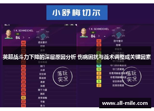 英超战斗力下降的深层原因分析 伤病困扰与战术调整成关键因素 英超战斗力下降的深层原因分析 伤病困扰与战术调整成关键因素
