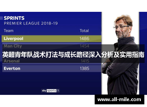 英超青年队战术打法与成长路径深入分析及实用指南
