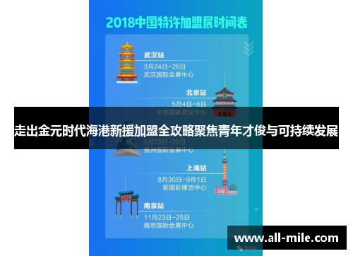 走出金元时代海港新援加盟全攻略聚焦青年才俊与可持续发展