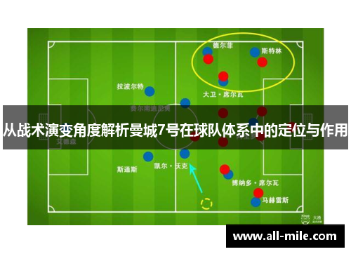 从战术演变角度解析曼城7号在球队体系中的定位与作用 从战术演变角度解析曼城7号在球队体系中的定位与作用