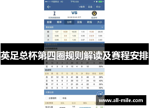 英足总杯第四圈规则解读及赛程安排 英足总杯第四圈规则解读及赛程安排