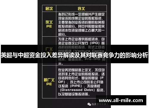 英超与中超资金投入差异解读及其对联赛竞争力的影响分析 英超与中超资金投入差异解读及其对联赛竞争力的影响分析