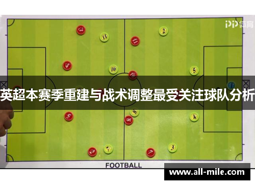 英超本赛季重建与战术调整最受关注球队分析 英超本赛季重建与战术调整最受关注球队分析