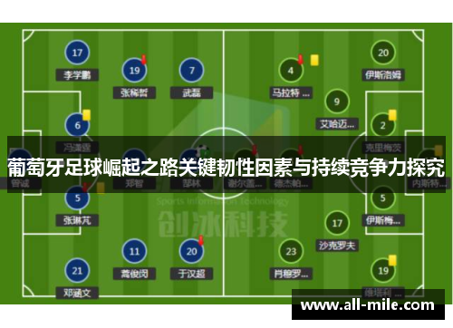 葡萄牙足球崛起之路关键韧性因素与持续竞争力探究