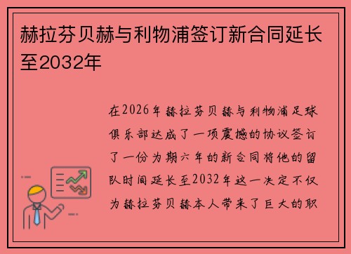 赫拉芬贝赫与利物浦签订新合同延长至2032年